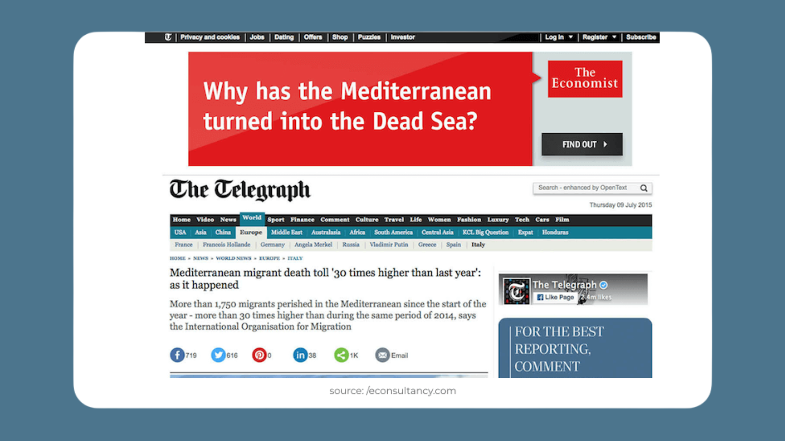 the-economist