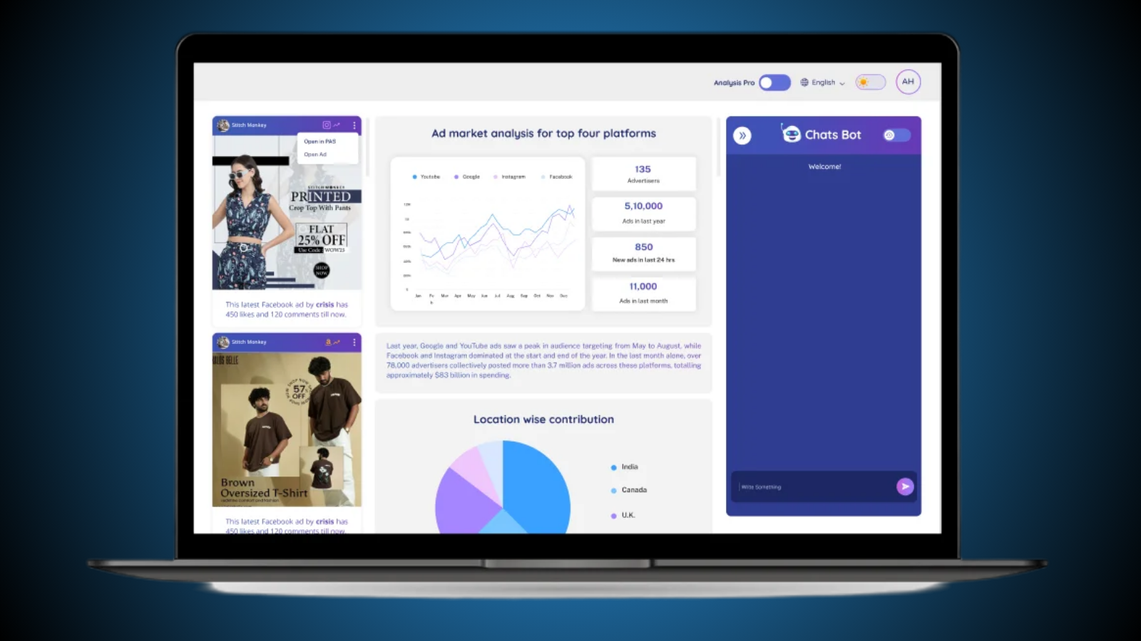 humanize-ai-content