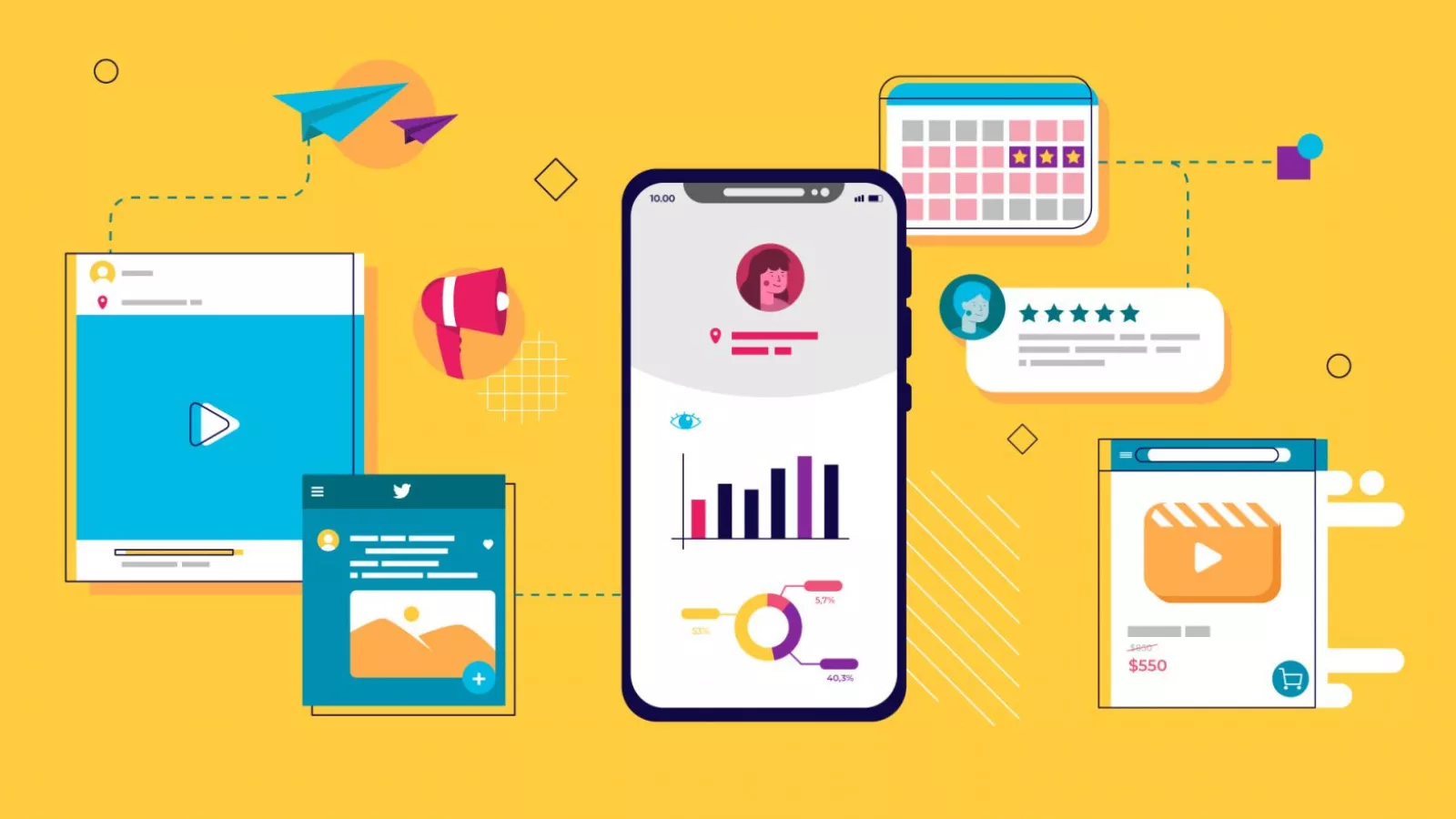 the-role-of-website-ads-in-the-customer-journey