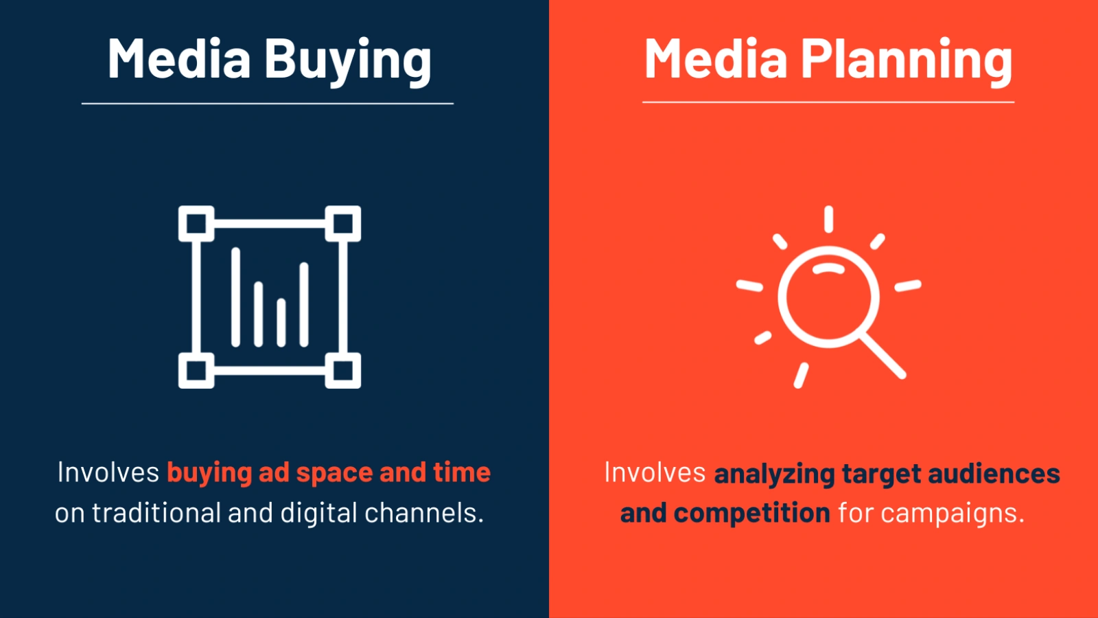 Media-Buying-vs.-Media-Planning