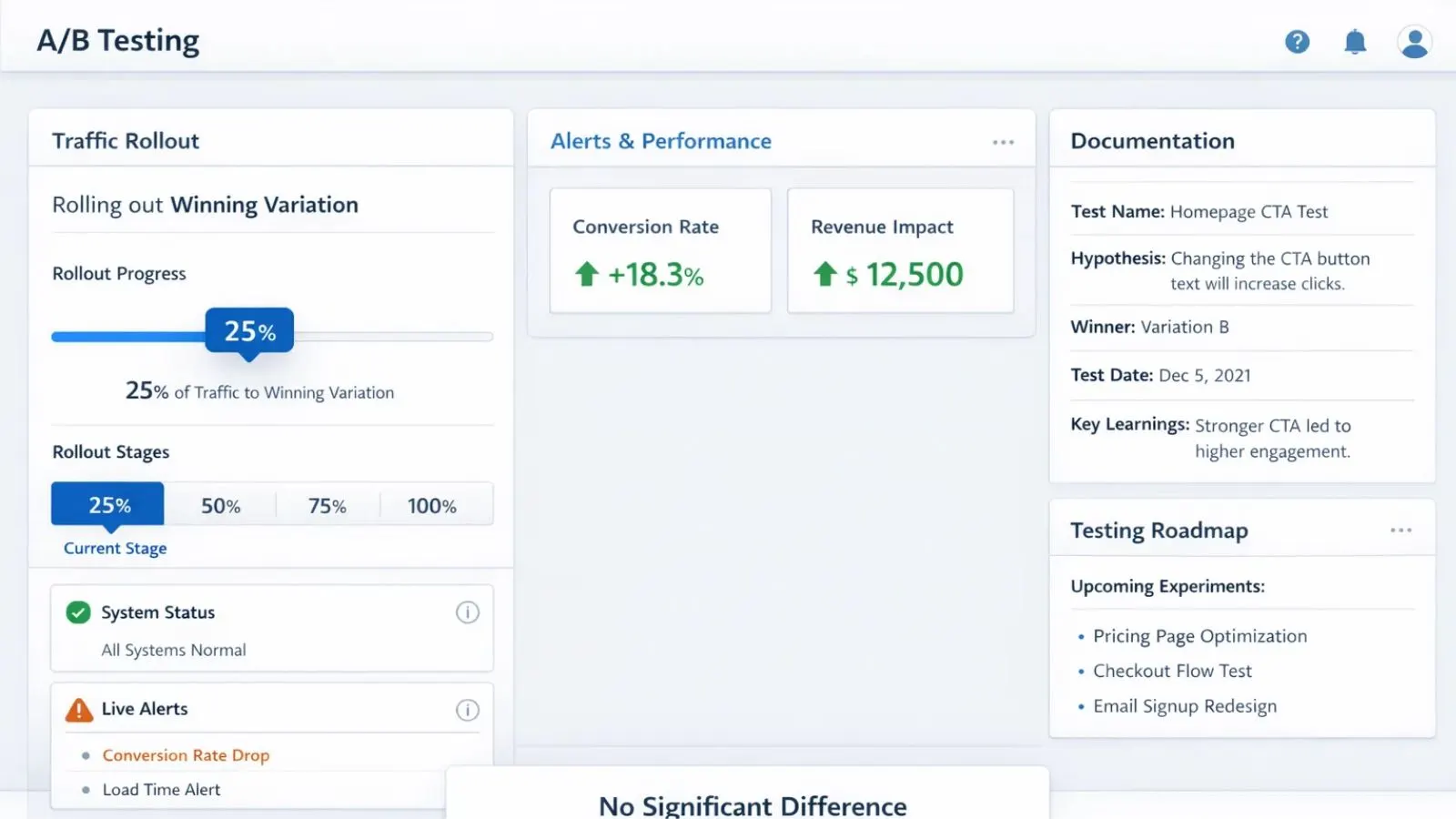 Winners into Action putting-winners-into-action