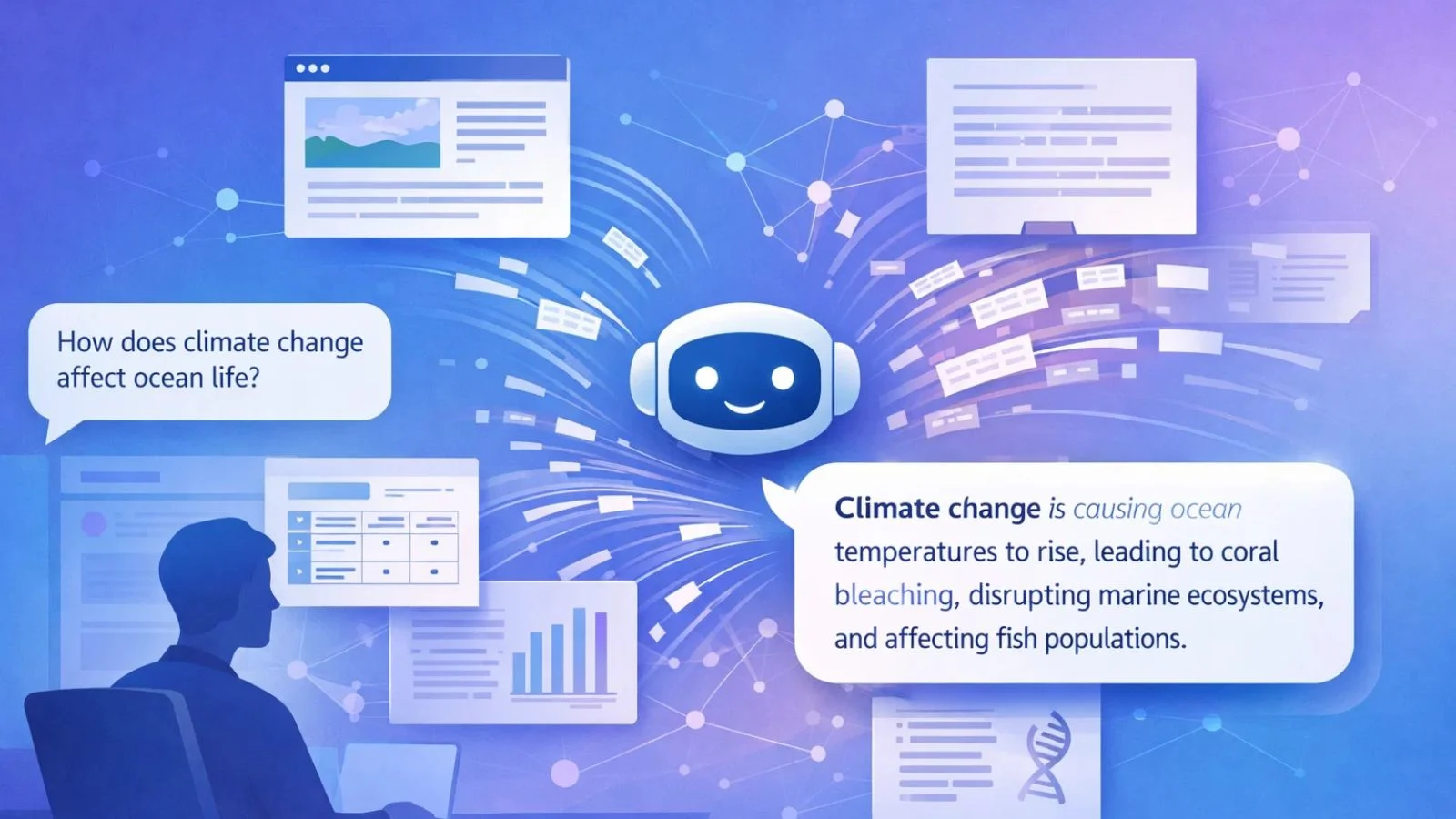 Generative Engine what-is-generative-engine-optimization