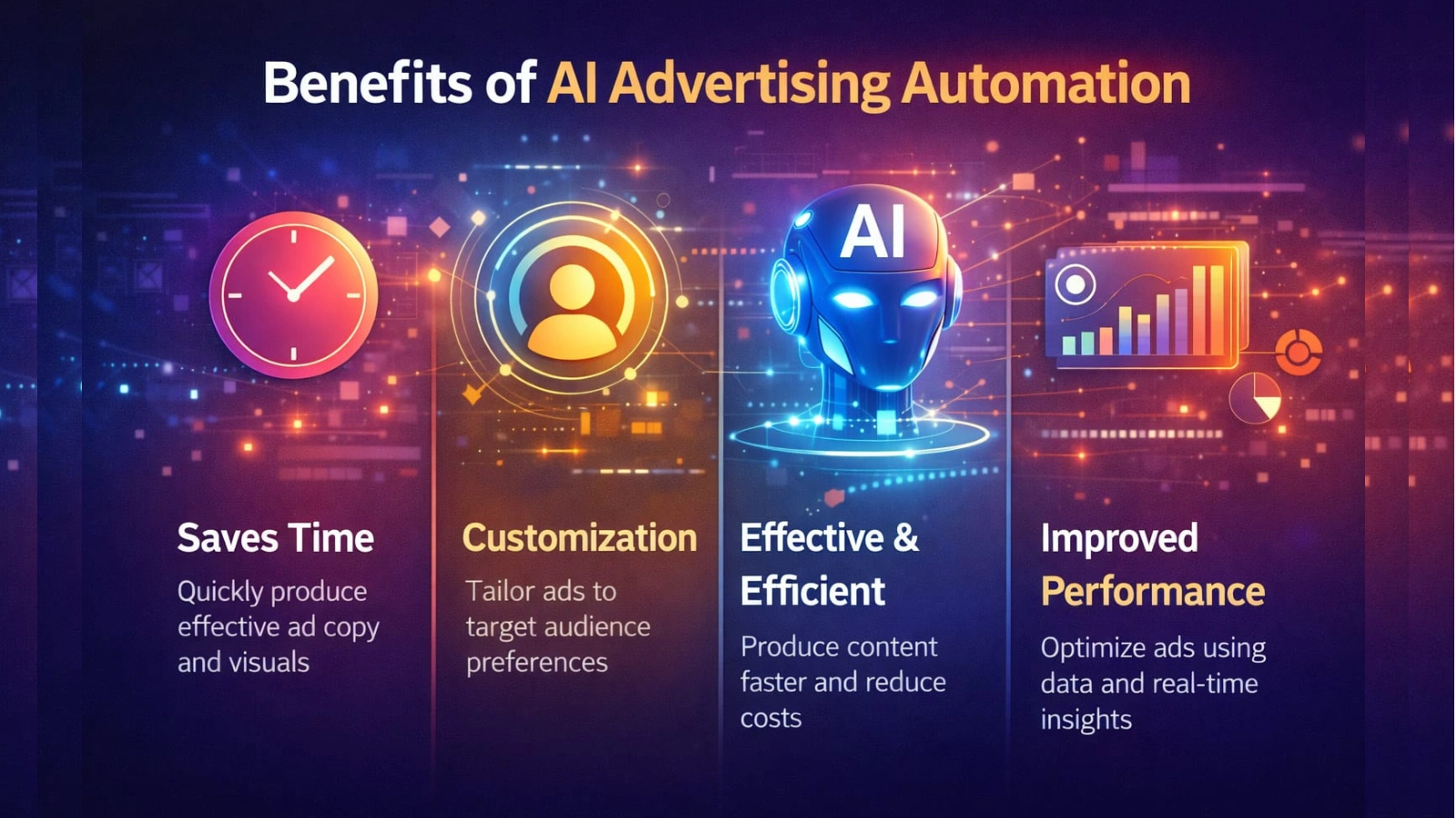 uses-of-ai-ad-copy-generator