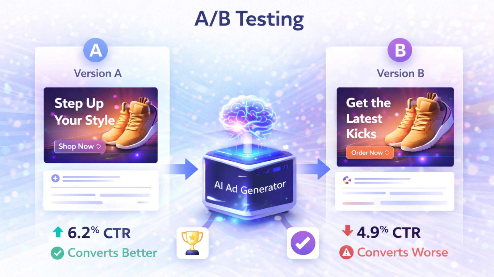 bulk-creative-variations-for-ab-testing