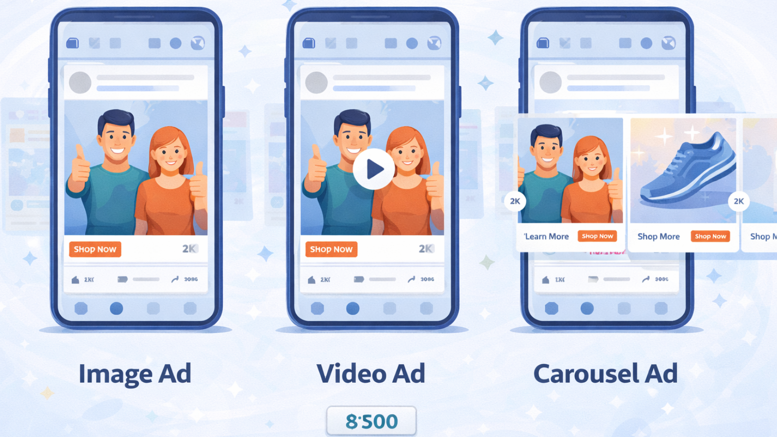 choose-the-right-ad-format