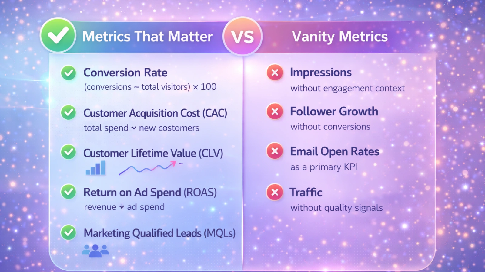 the-metrics-that-actually-tell-you-something