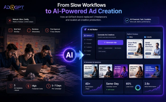 How an EdTech Brand Replaced 3 Freelancers With an AI Ad Maker ai-ad-maker-case-study