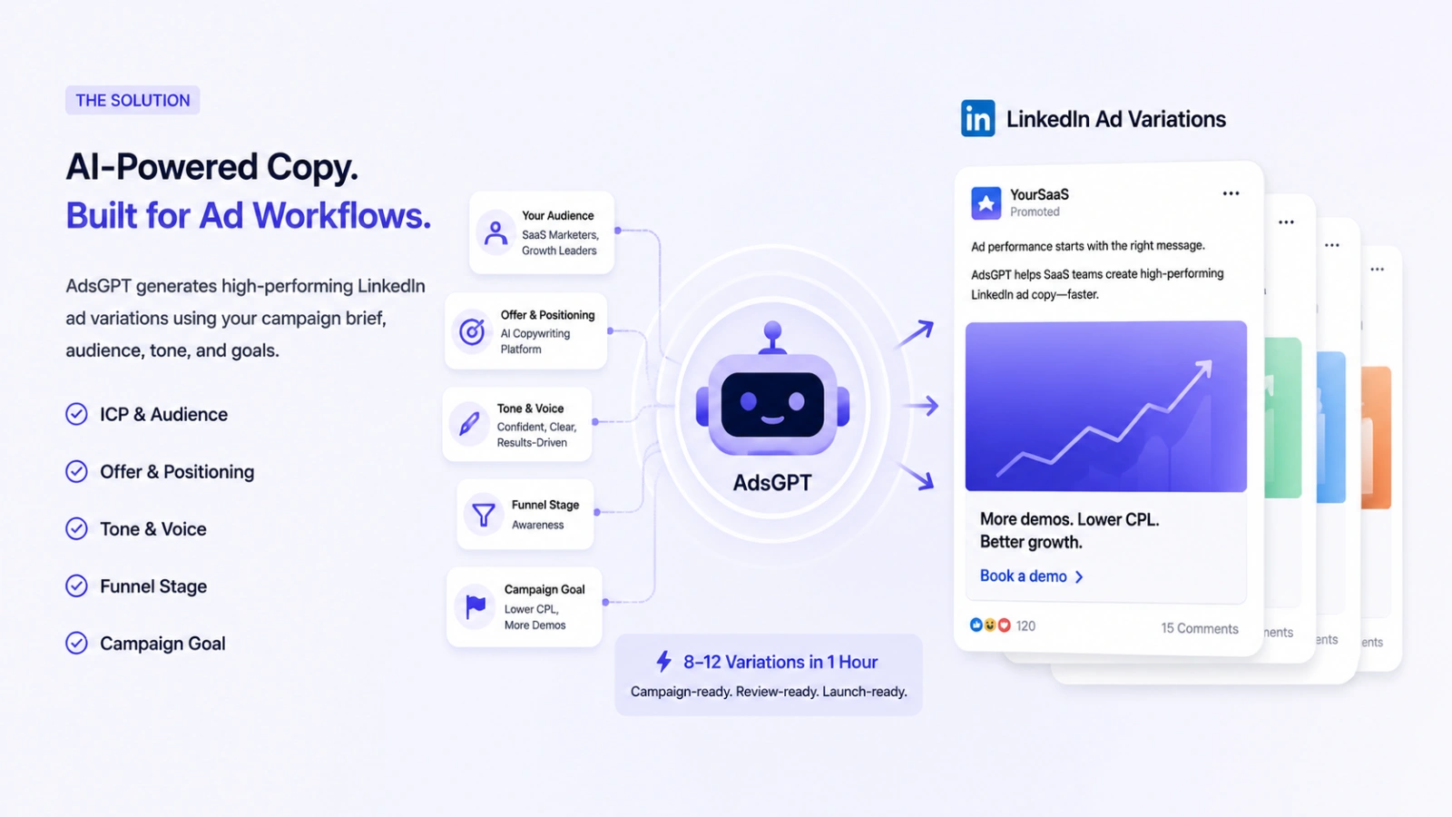 how-these-teams-started-building-linkedin-ad-copy-differently
