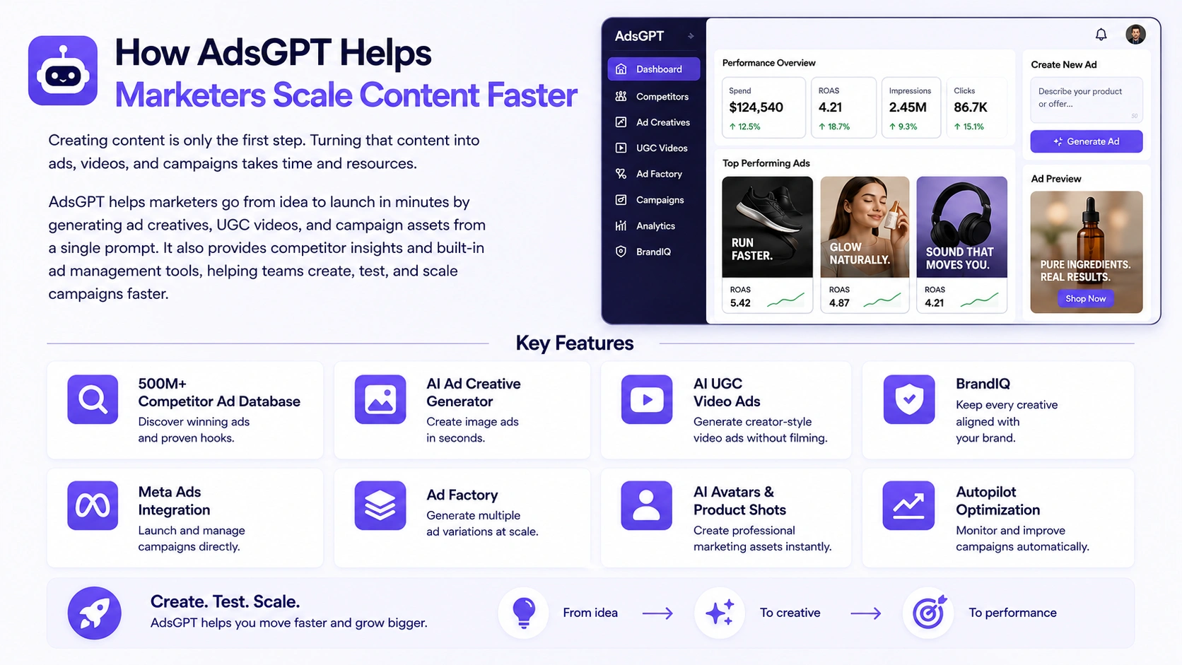 how-adsgpt-helps-marketers-scale-content-faster